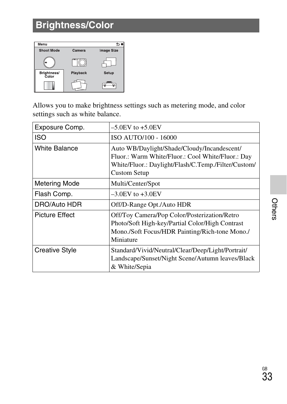 Brightness/color | Sony NEX-7 User Manual | Page 33 / 64