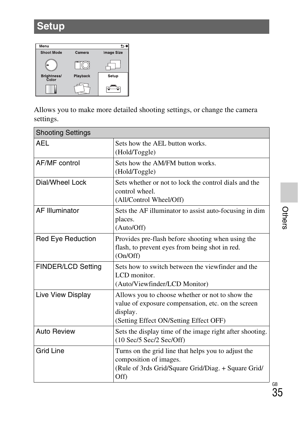 Setup | Sony NEX-7 User Manual | Page 35 / 64