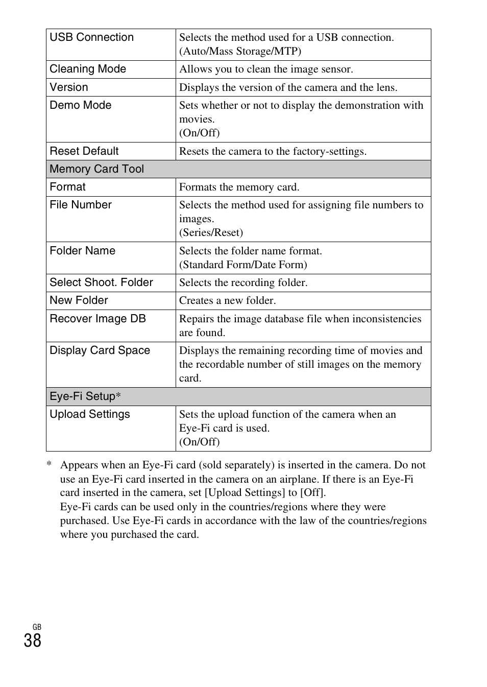 Sony NEX-7 User Manual | Page 38 / 64