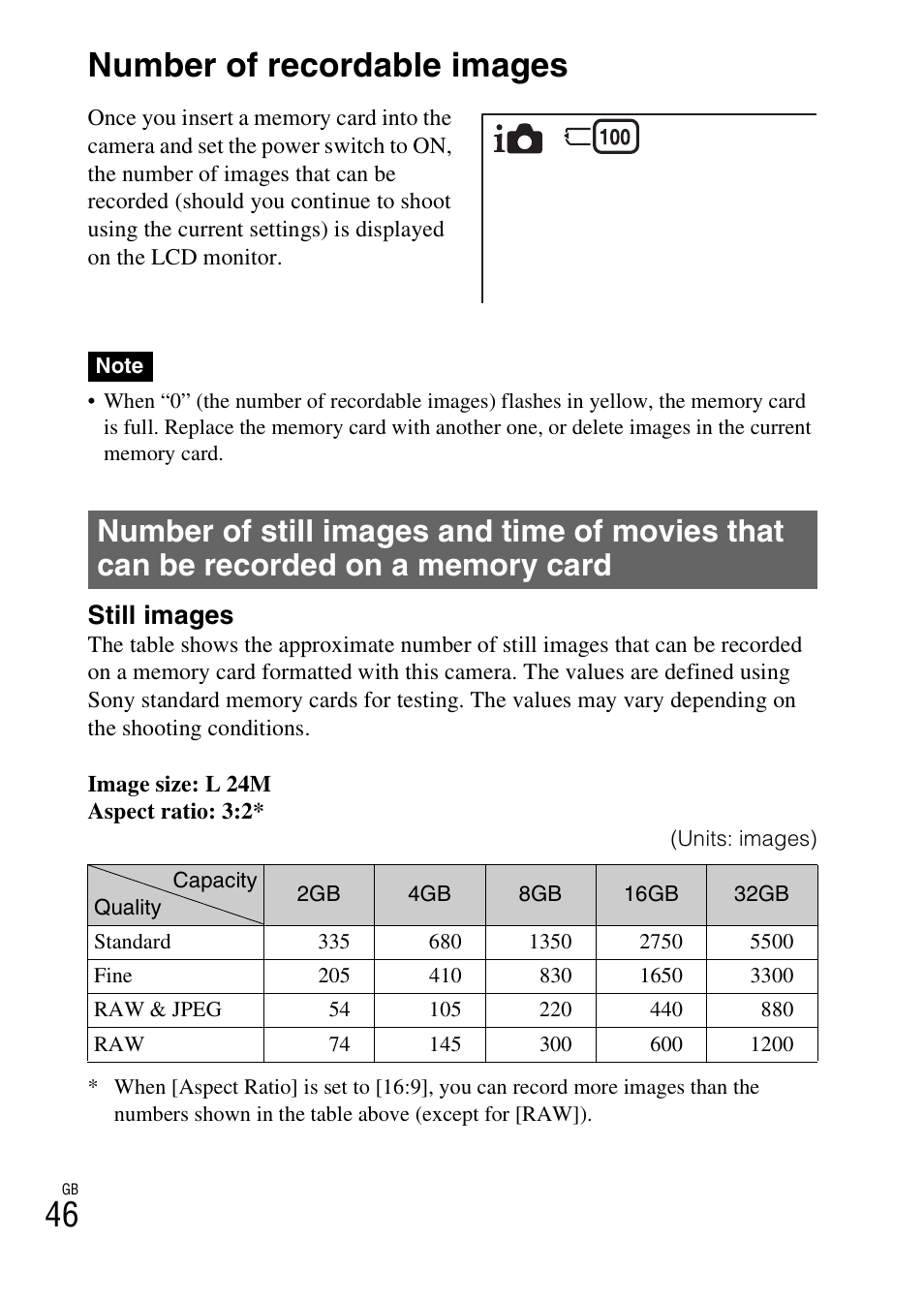 Number of recordable images, 46 number of recordable images, Still images | Sony NEX-7 User Manual | Page 46 / 64