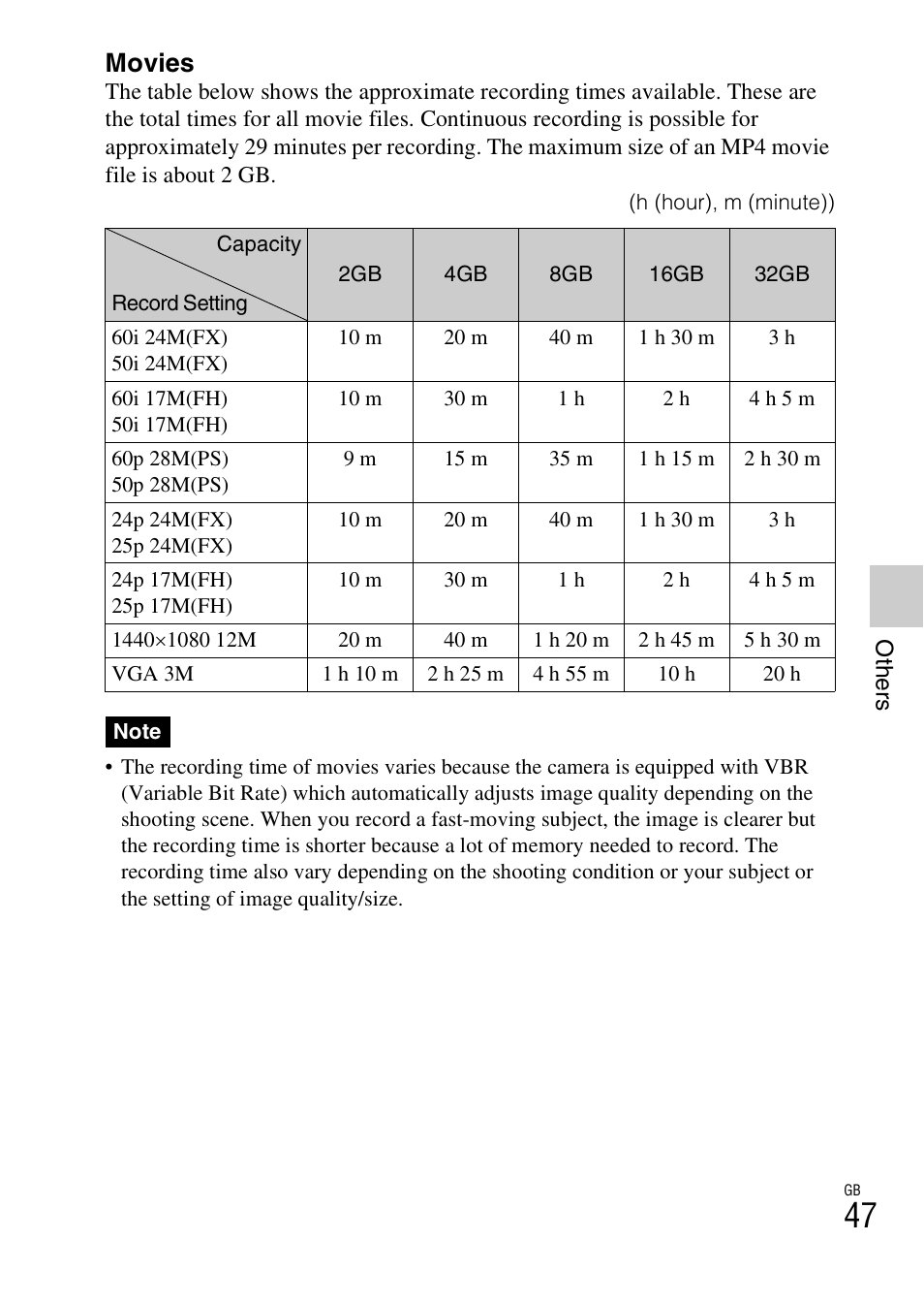 Movies | Sony NEX-7 User Manual | Page 47 / 64