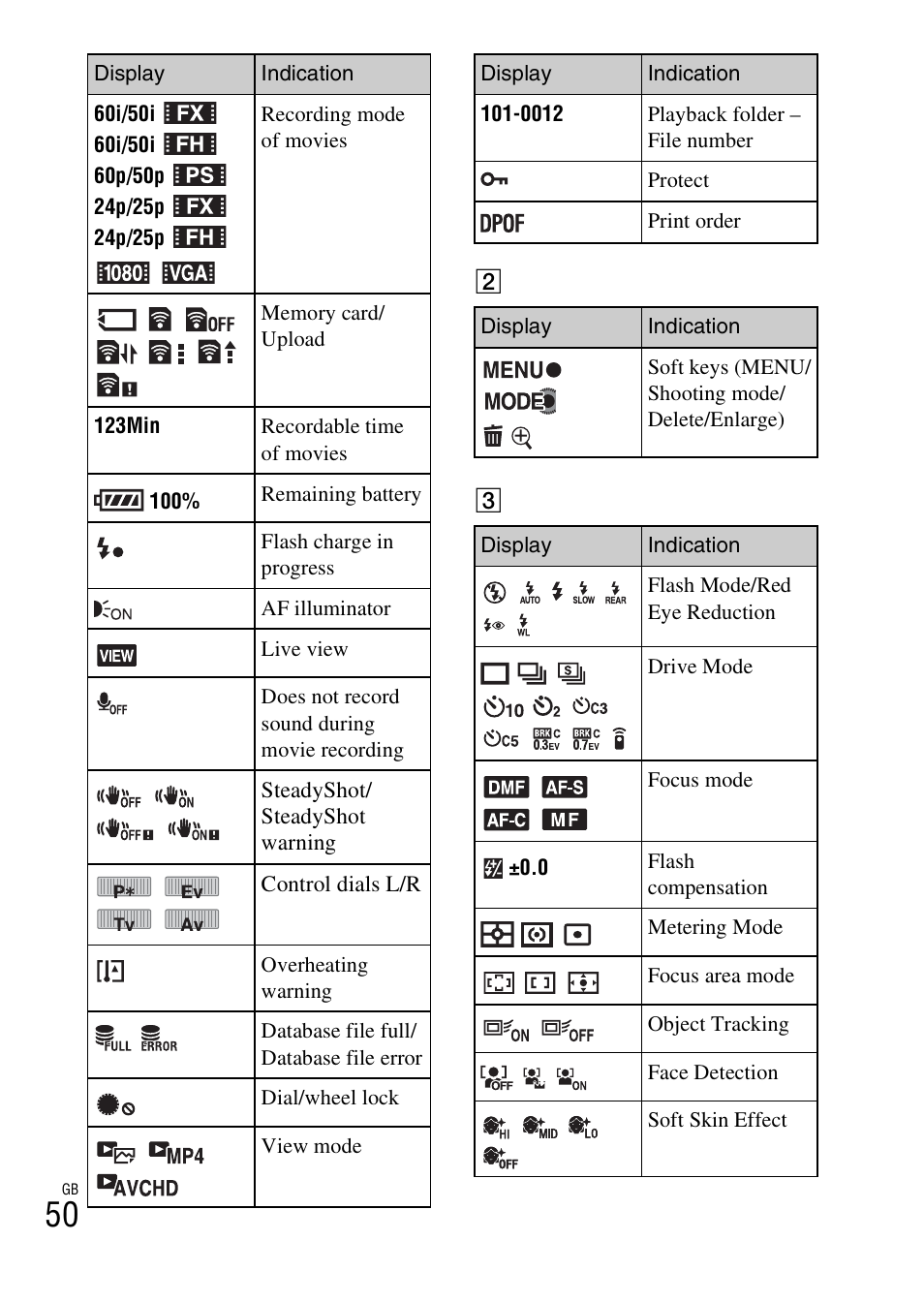 Sony NEX-7 User Manual | Page 50 / 64