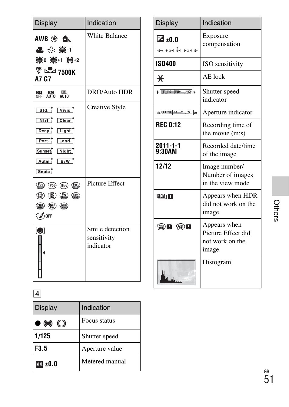 Sony NEX-7 User Manual | Page 51 / 64