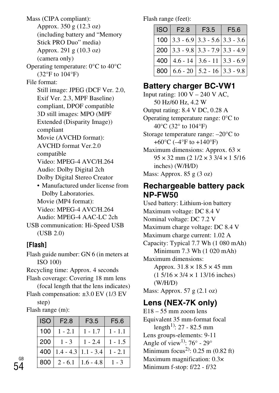 Battery charger bc-vw1, Rechargeable battery pack np-fw50, Lens (nex-7k only) | Sony NEX-7 User Manual | Page 54 / 64