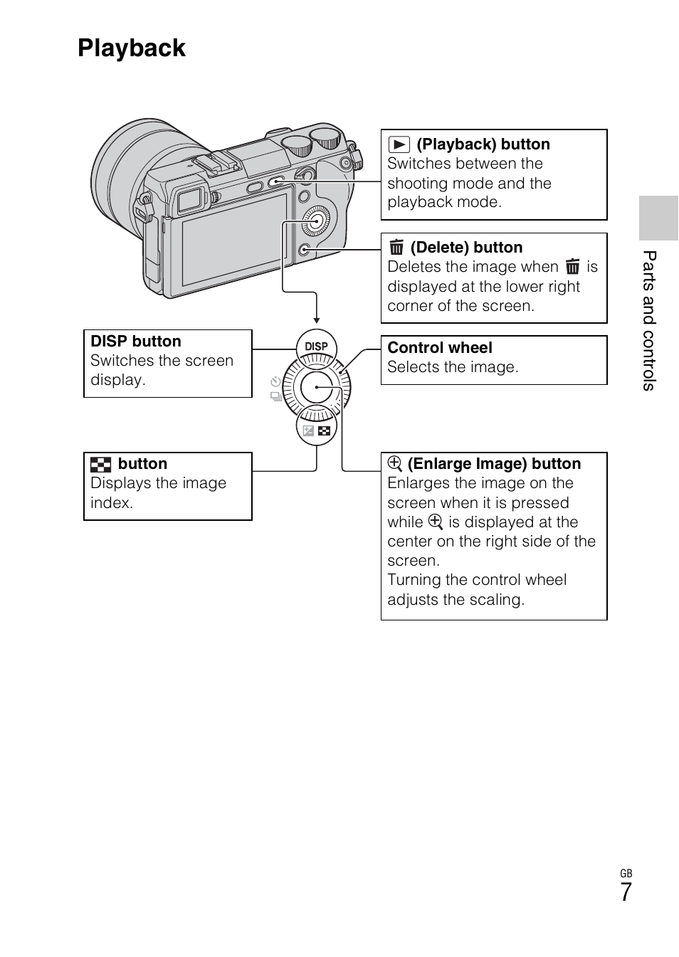 Playback, 7playback | Sony NEX-7 User Manual | Page 7 / 64