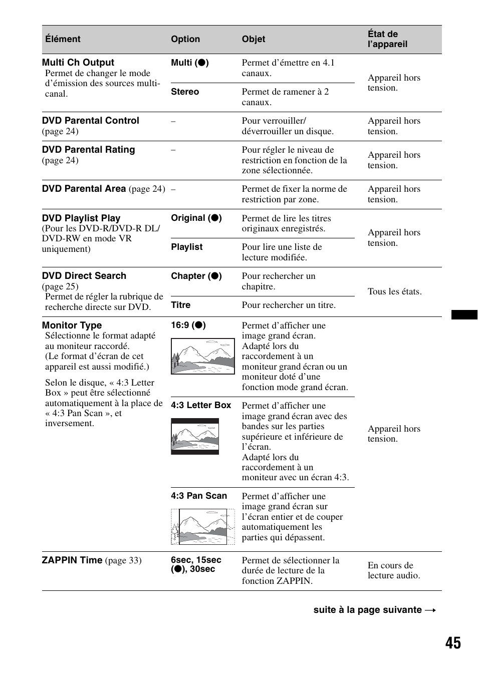 Sony XAV-60 User Manual | Page 103 / 180