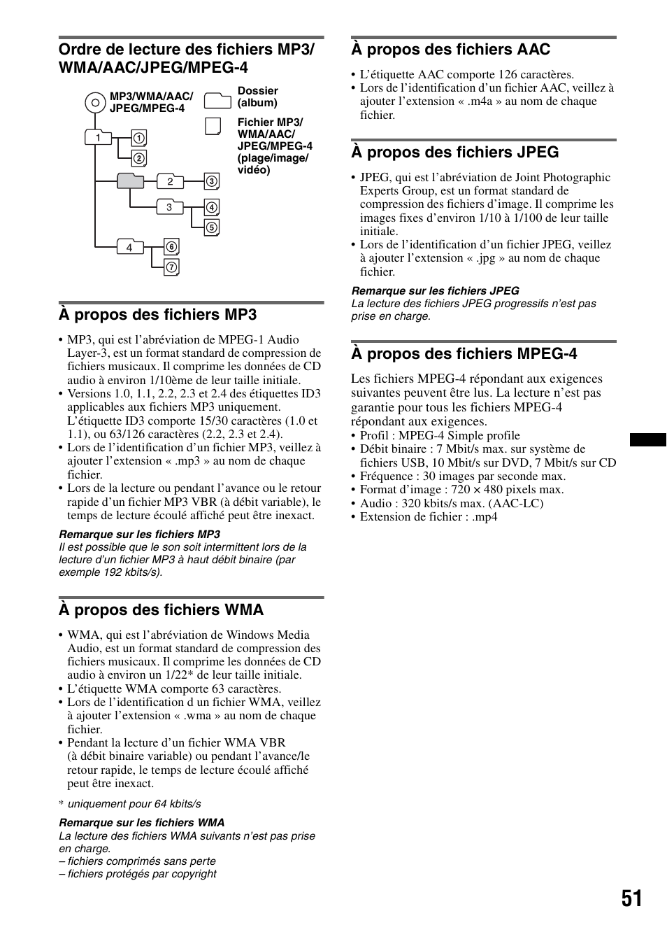 À propos des fichiers mp3, À propos des fichiers wma, À propos des fichiers aac | À propos des fichiers jpeg, À propos des fichiers mpeg-4 | Sony XAV-60 User Manual | Page 109 / 180