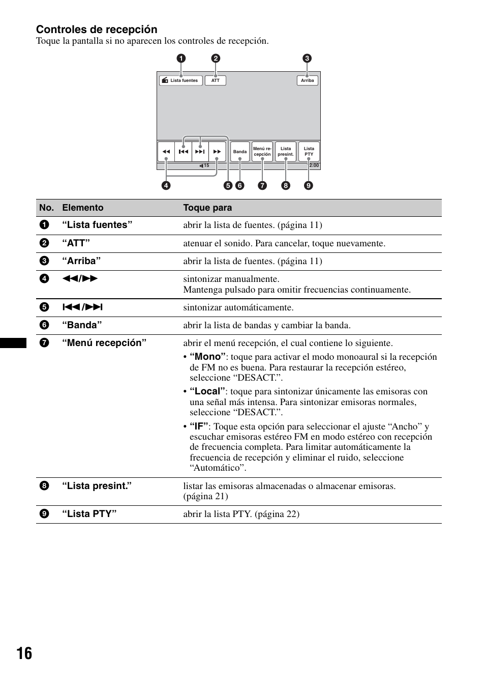 Controles de recepción | Sony XAV-60 User Manual | Page 134 / 180