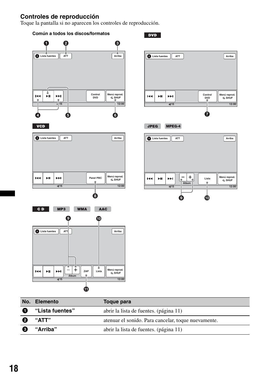 Controles de reproducción, Q; 9, Qa q; 9 | No. elemento toque para | Sony XAV-60 User Manual | Page 136 / 180