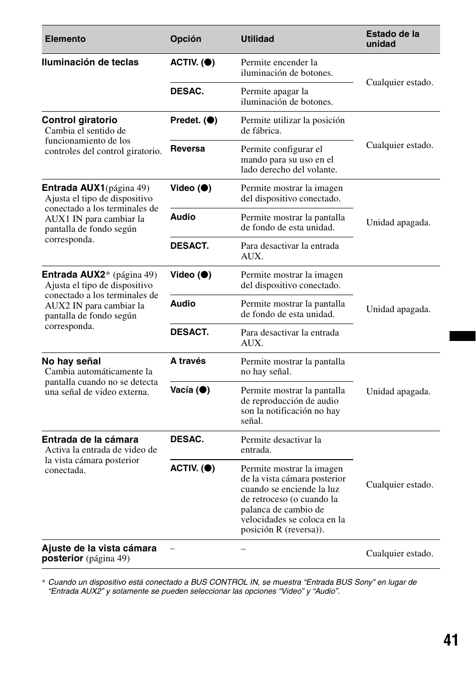 Sony XAV-60 User Manual | Page 159 / 180