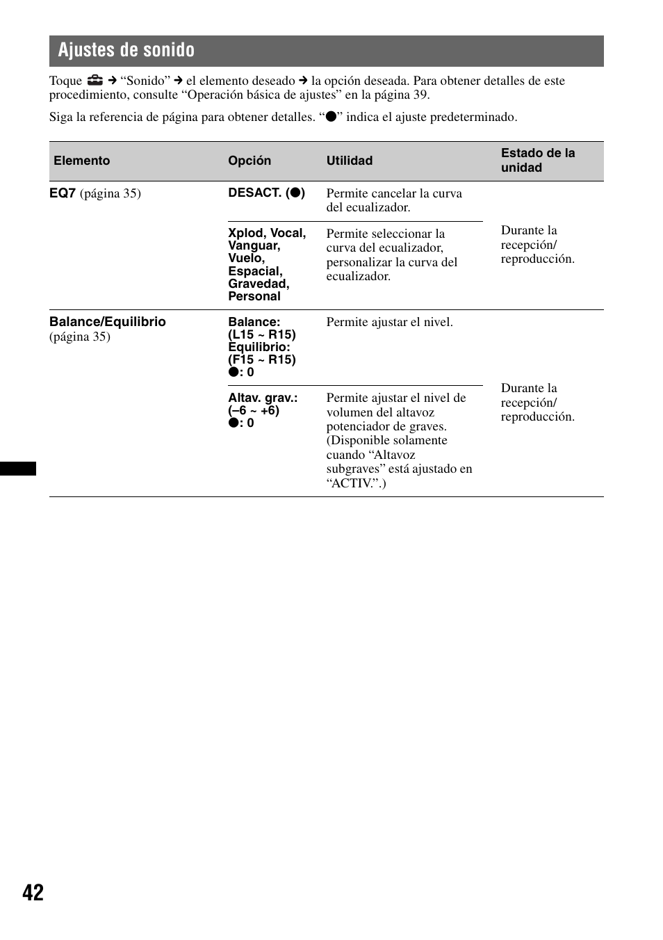 Ajustes de sonido | Sony XAV-60 User Manual | Page 160 / 180