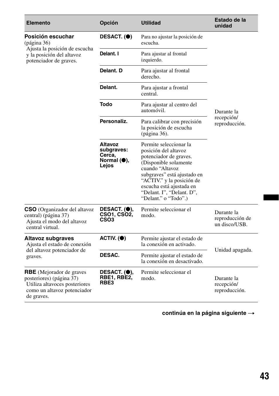 Sony XAV-60 User Manual | Page 161 / 180