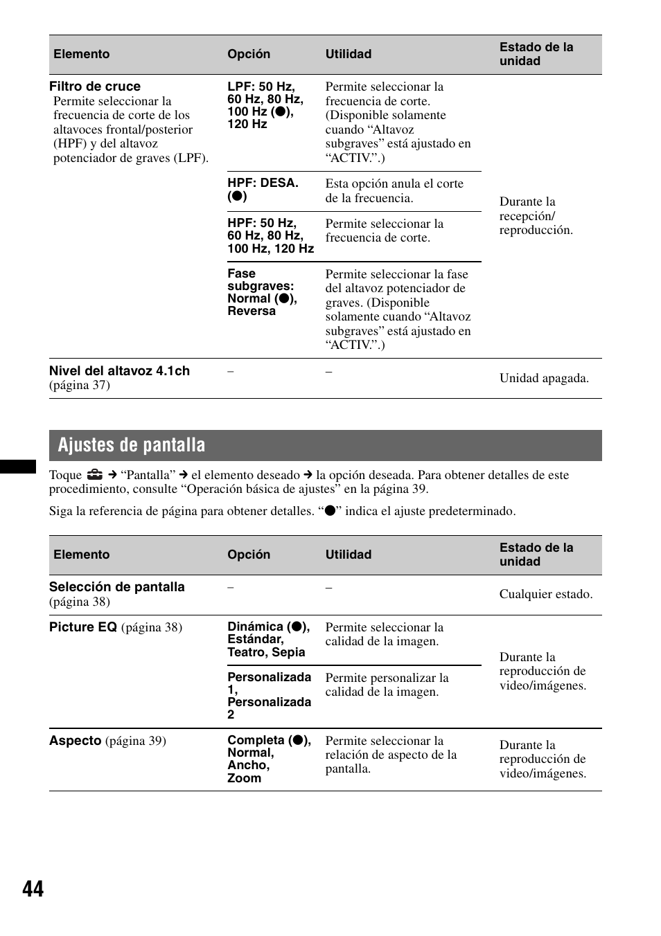 Ajustes de pantalla | Sony XAV-60 User Manual | Page 162 / 180
