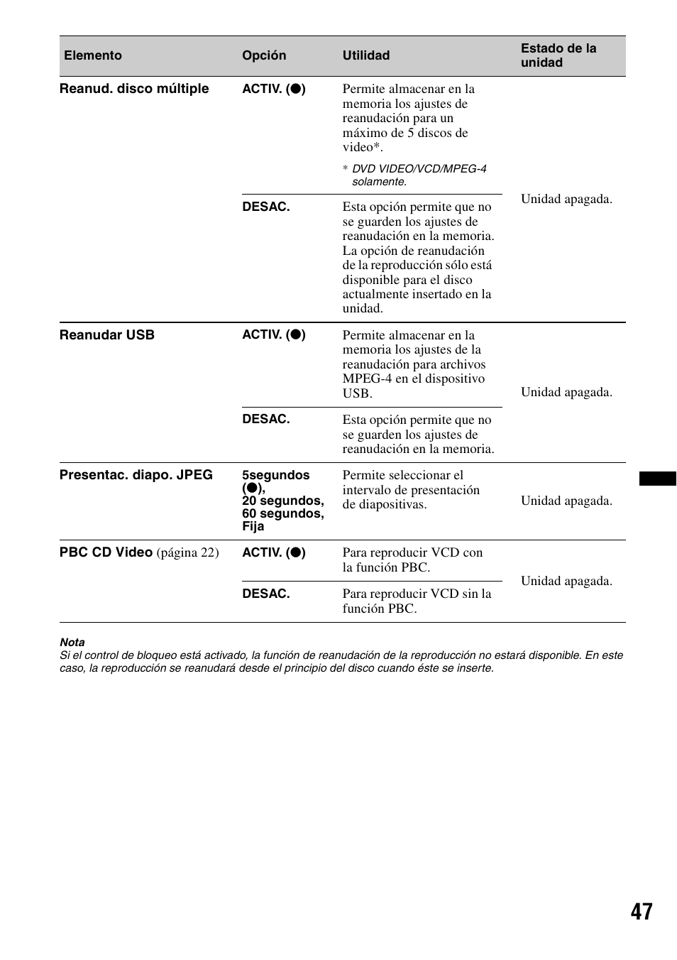 Sony XAV-60 User Manual | Page 165 / 180