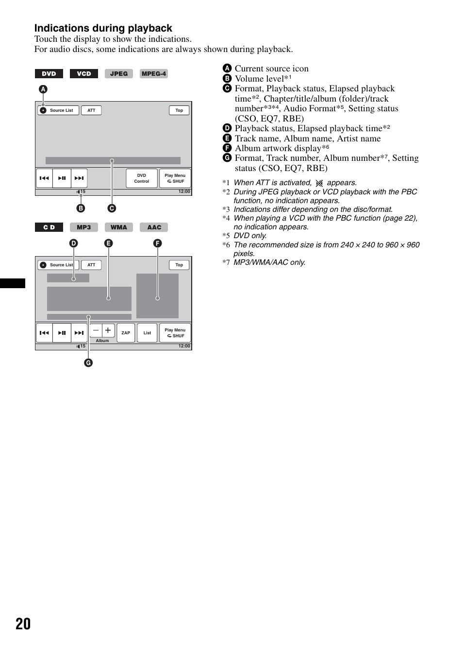 Indications during playback, Cformat, playback status, elapsed playback time, Chapter/title/album (folder)/track number | Audio format, Gformat, track number, album number, Setting status (cso, eq7, rbe), Bc a, Gd e f | Sony XAV-60 User Manual | Page 20 / 180