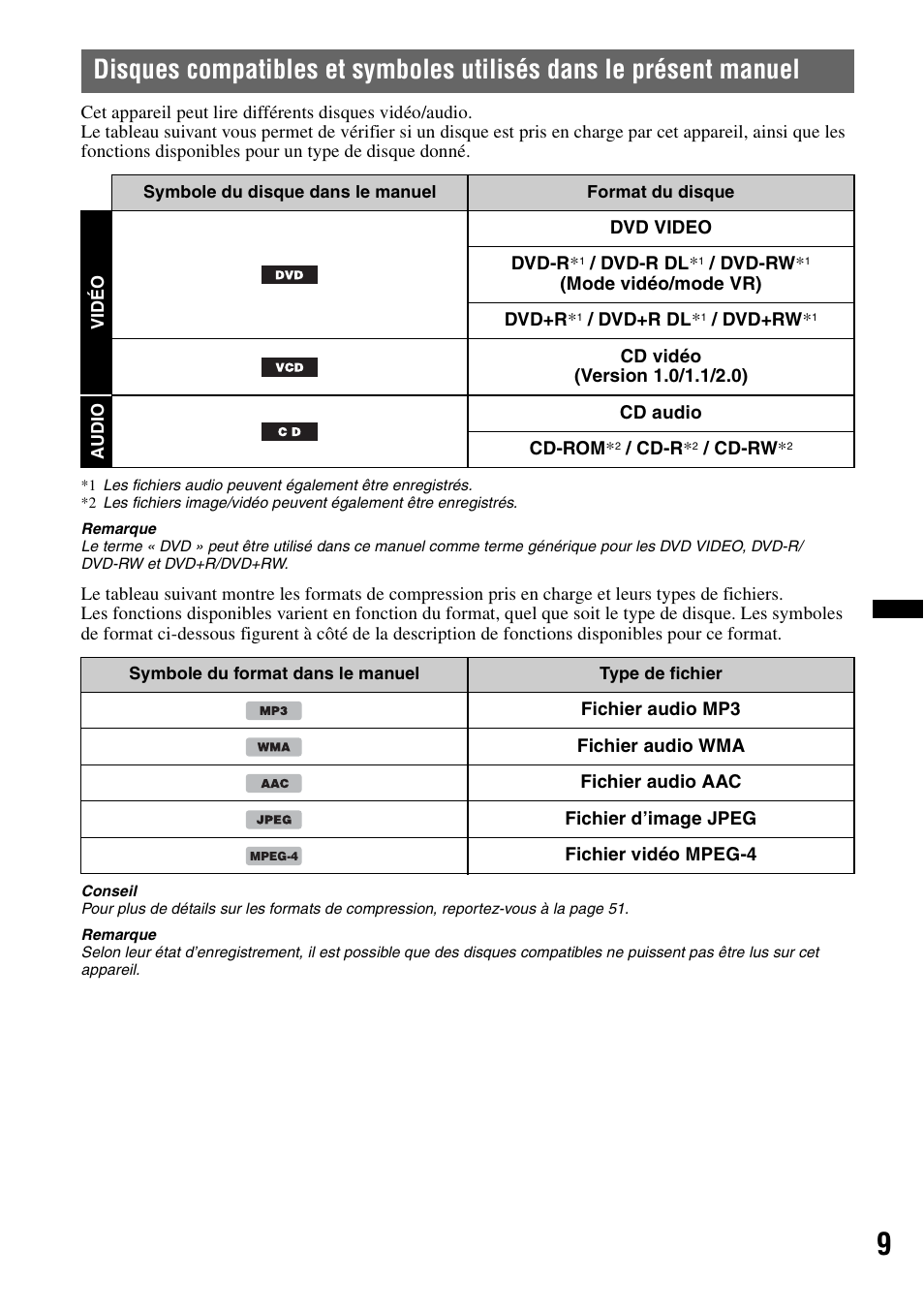 Sony XAV-60 User Manual | Page 67 / 180