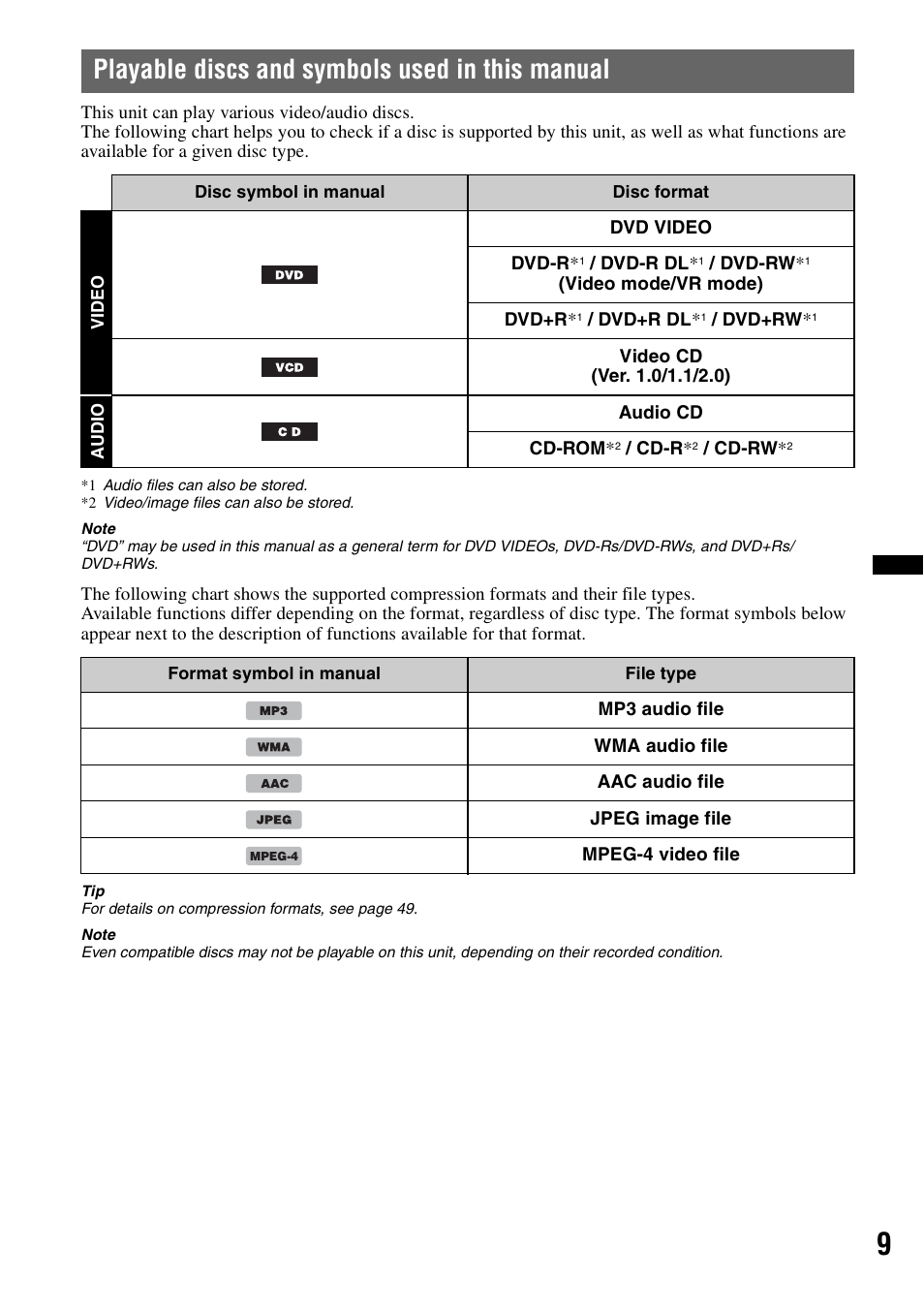 Playable discs and symbols used in this manual | Sony XAV-60 User Manual | Page 9 / 180