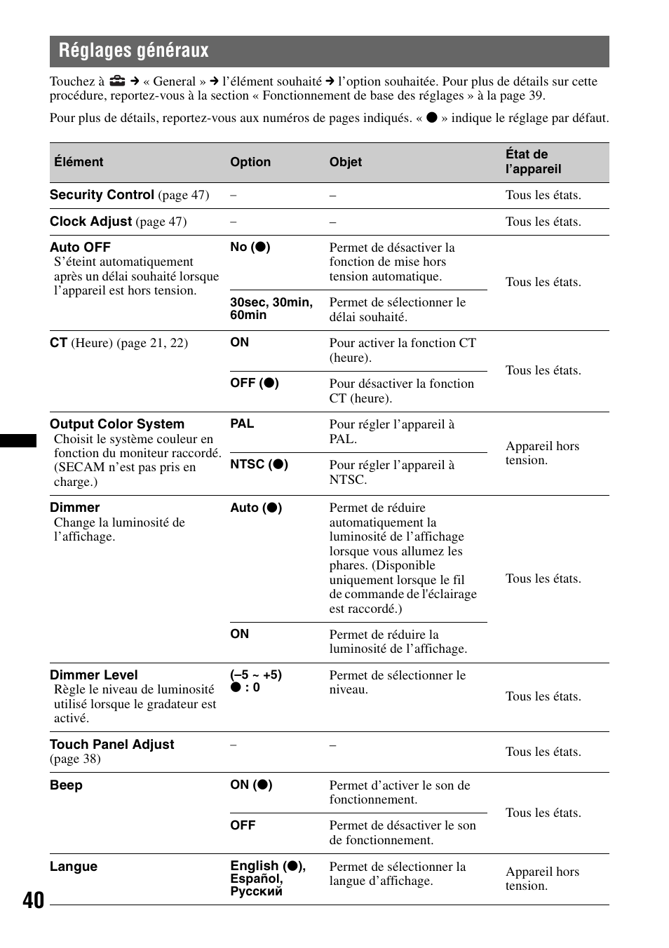 Réglages généraux | Sony XAV-60 User Manual | Page 98 / 180