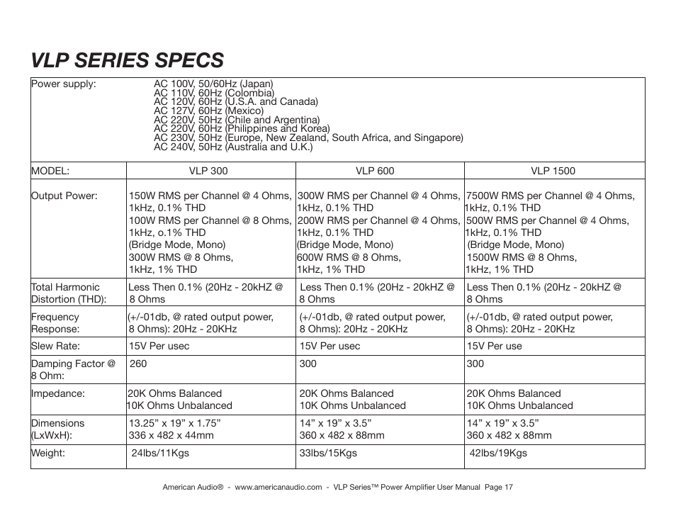 Vlp series specs | American Audio VLP Series User Manual | Page 17 / 18