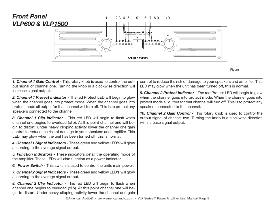 American Audio VLP Series User Manual | Page 5 / 18