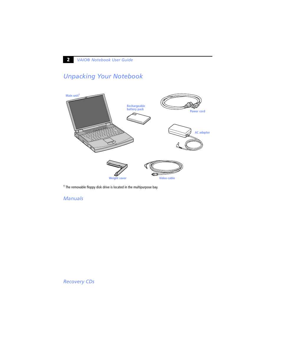 Unpacking your notebook, Manuals, Recovery cds | Manuals recovery cds | Sony PCG-F560 User Manual | Page 14 / 106