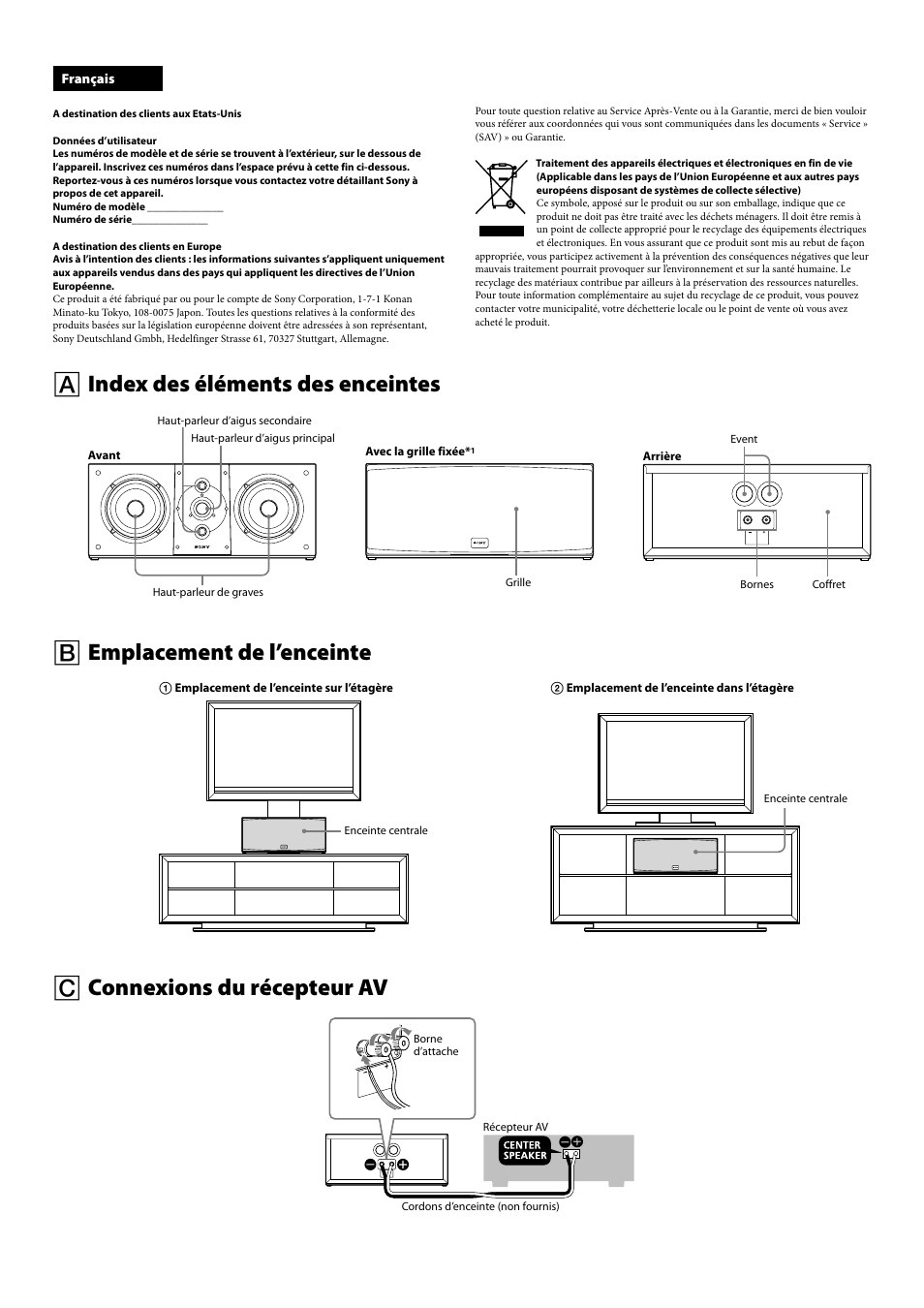 Index des éléments des enceintes, Emplacement de l’enceinte, Connexions du récepteur av | Sony SS-NA8ES User Manual | Page 4 / 8