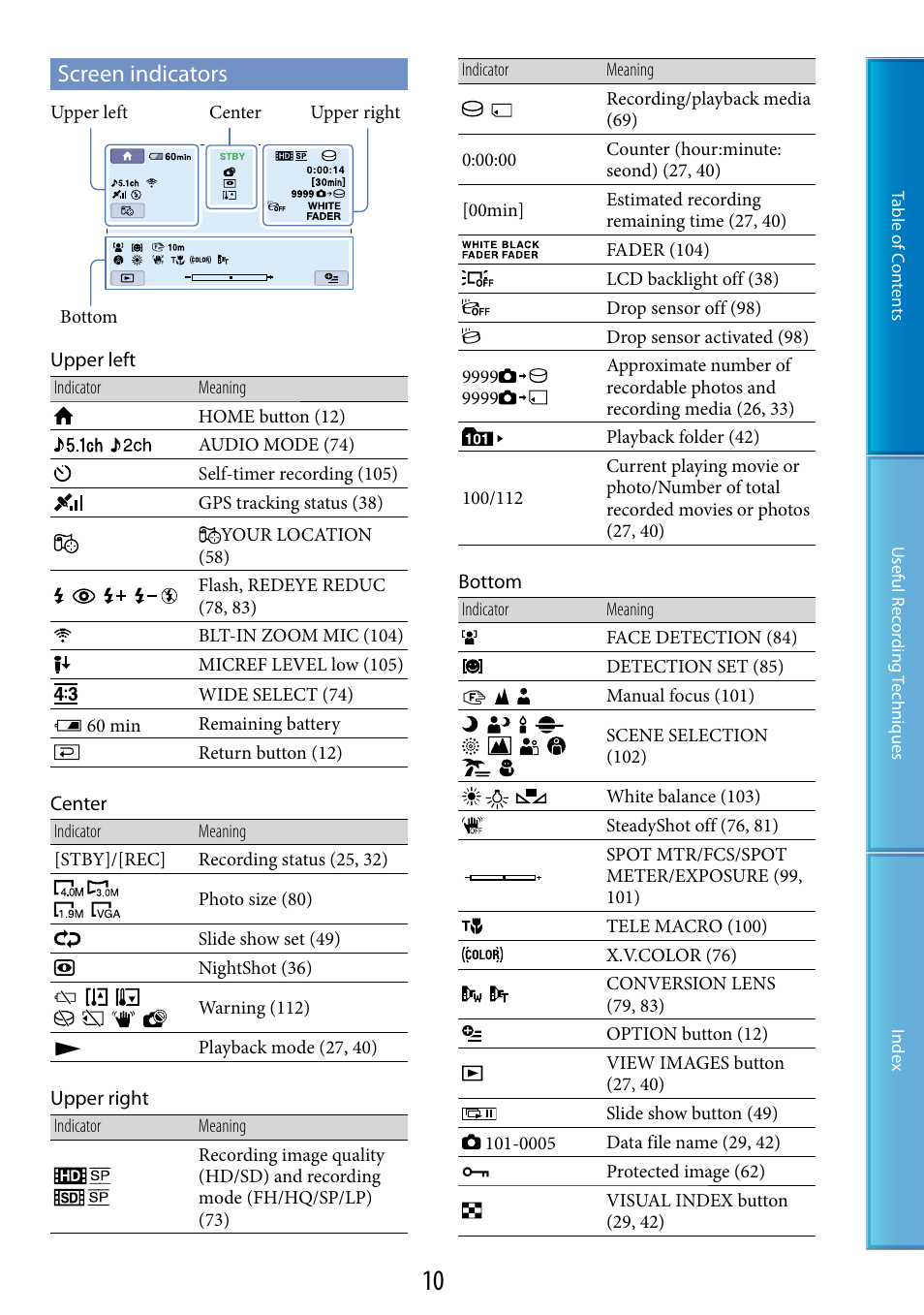 Screen indicators | Sony HDR-XR200V User Manual | Page 10 / 133