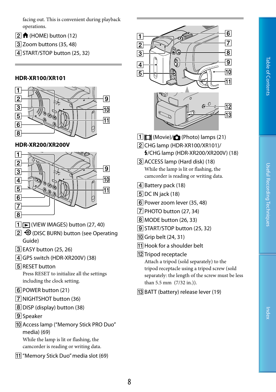 Sony HDR-XR200V User Manual | Page 8 / 133