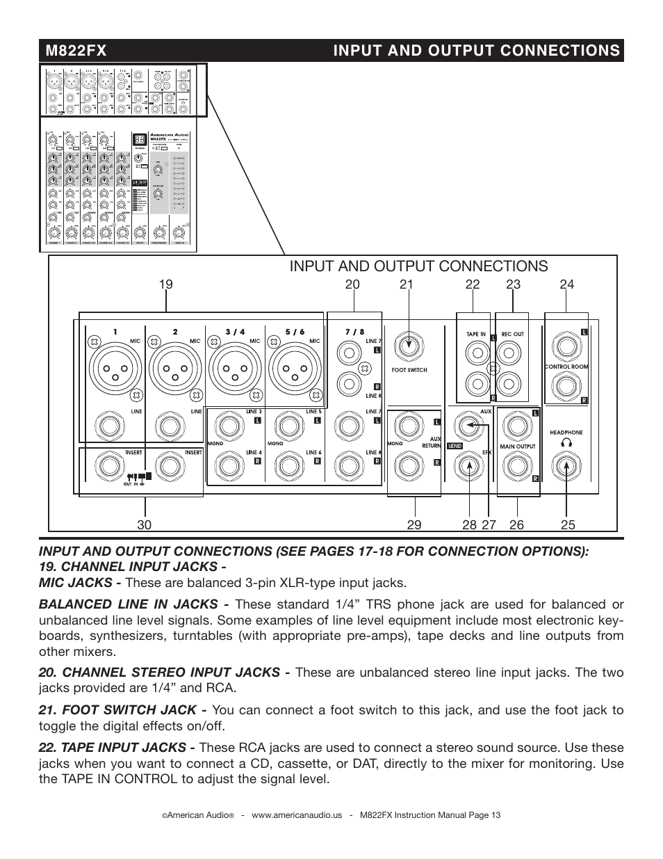 M822fx input and output connections, Input and output connections | American Audio M822FX User Manual | Page 13 / 25
