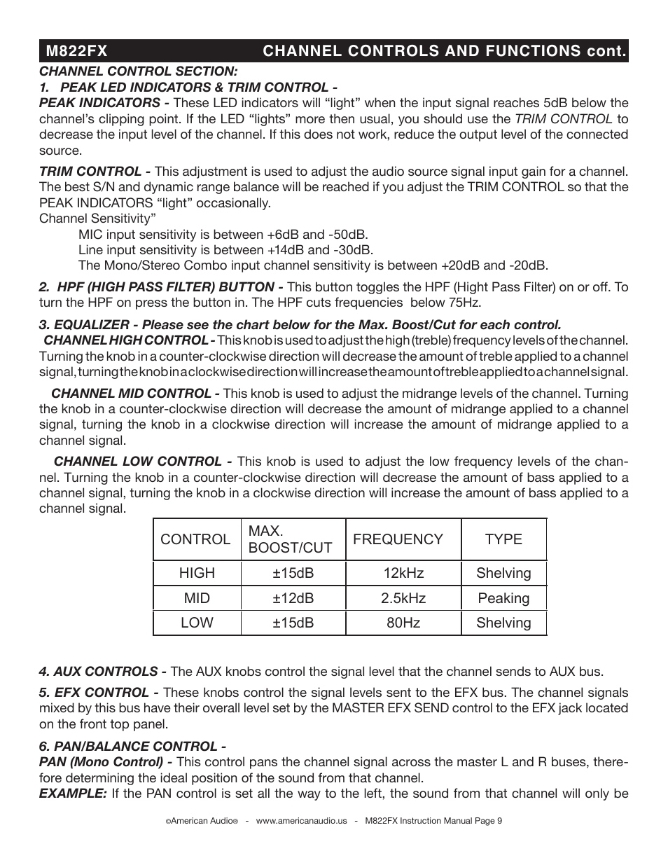 American Audio M822FX User Manual | Page 9 / 25