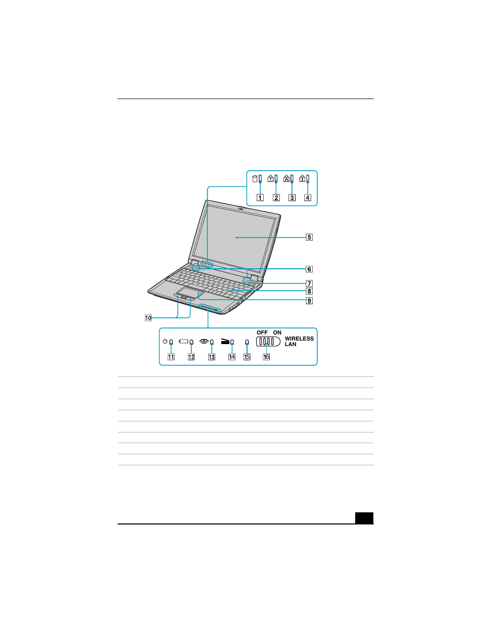 Locating controls and ports | Sony PCG-R505GCP User Manual | Page 19 / 72