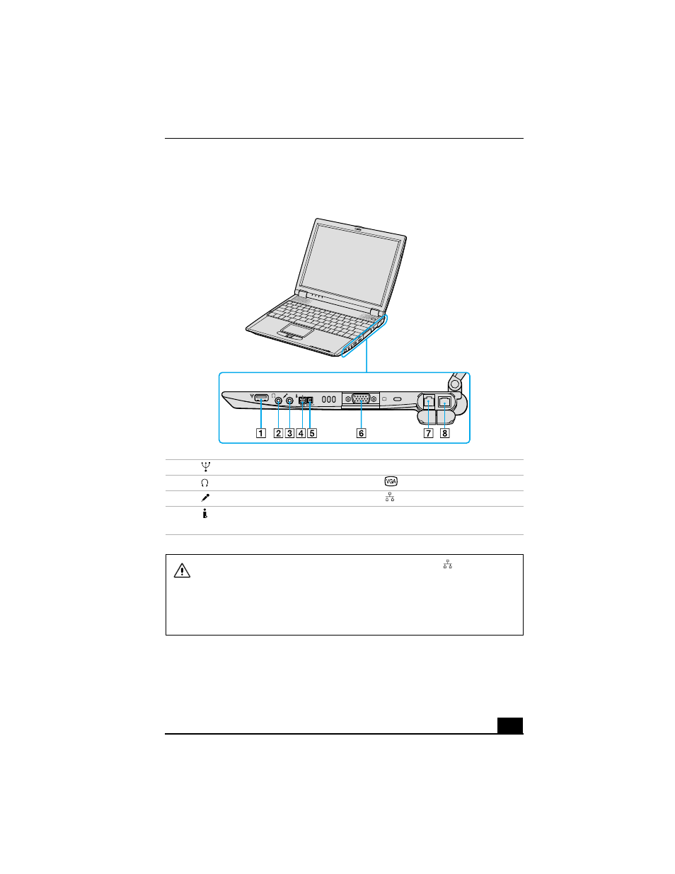 Sony PCG-R505GCP User Manual | Page 21 / 72