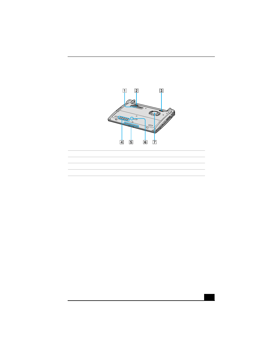 Sony PCG-R505GCP User Manual | Page 23 / 72