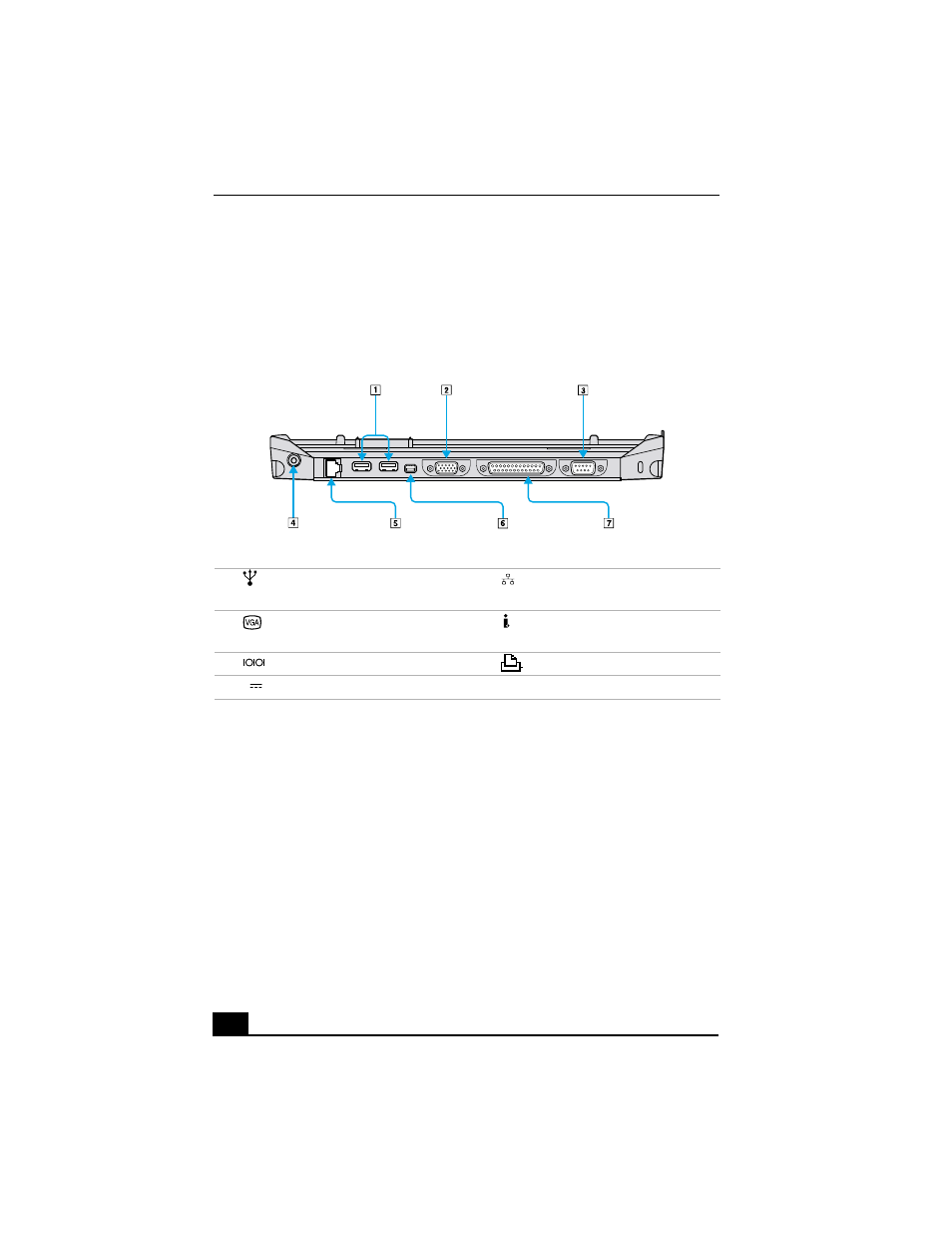 H2 - locating docking station controls and ports, Locating docking station controls and ports | Sony PCG-R505GCP User Manual | Page 24 / 72