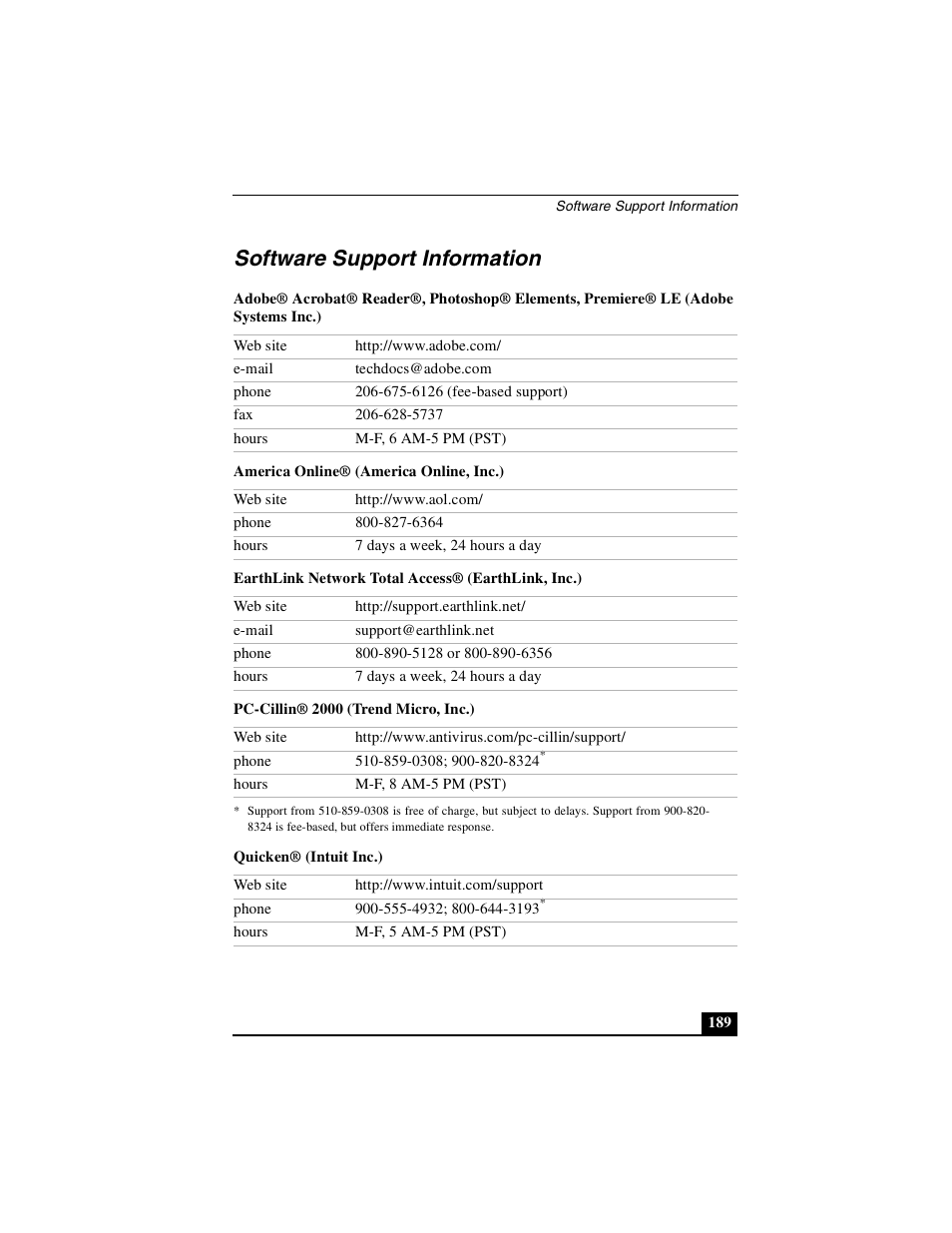 Software support information | Sony PCG-VX89P User Manual | Page 189 / 200