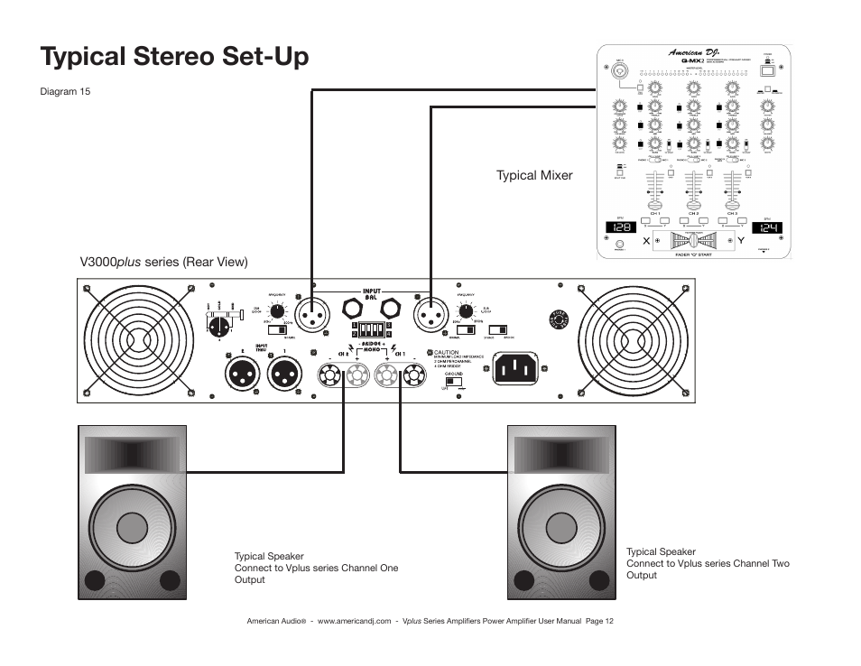 Typical stereo set-up | American Audio Vplus Series User Manual | Page 12 / 16