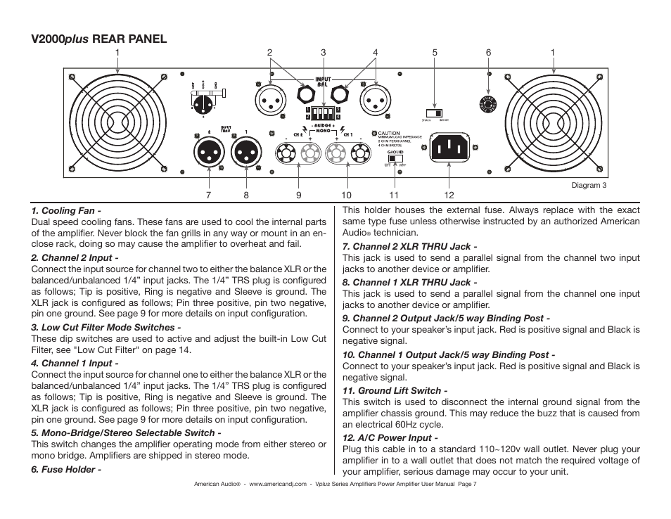 V2000 plus rear panel | American Audio Vplus Series User Manual | Page 7 / 16