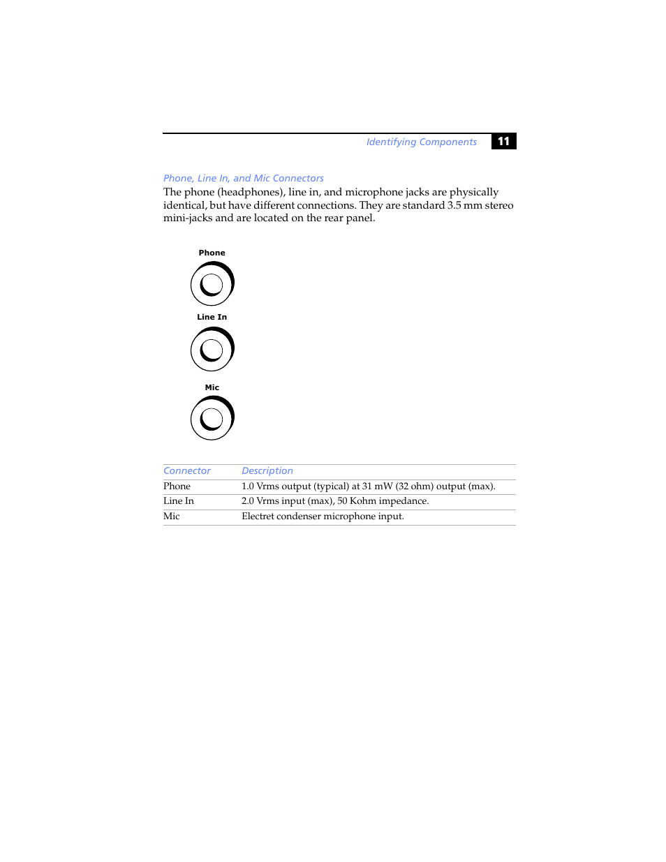 Sony PCV-LX920 User Manual | Page 23 / 94