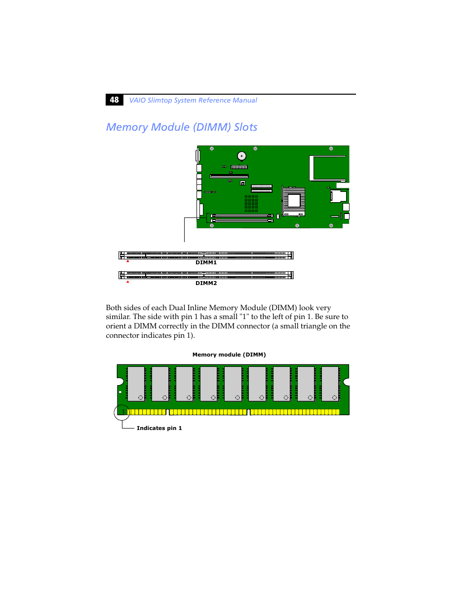 Memory module (dimm) slots | Sony PCV-LX920 User Manual | Page 60 / 94