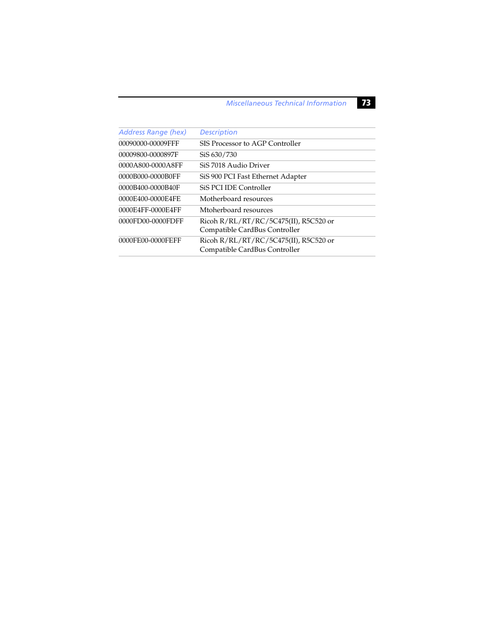 Sony PCV-LX920 User Manual | Page 85 / 94