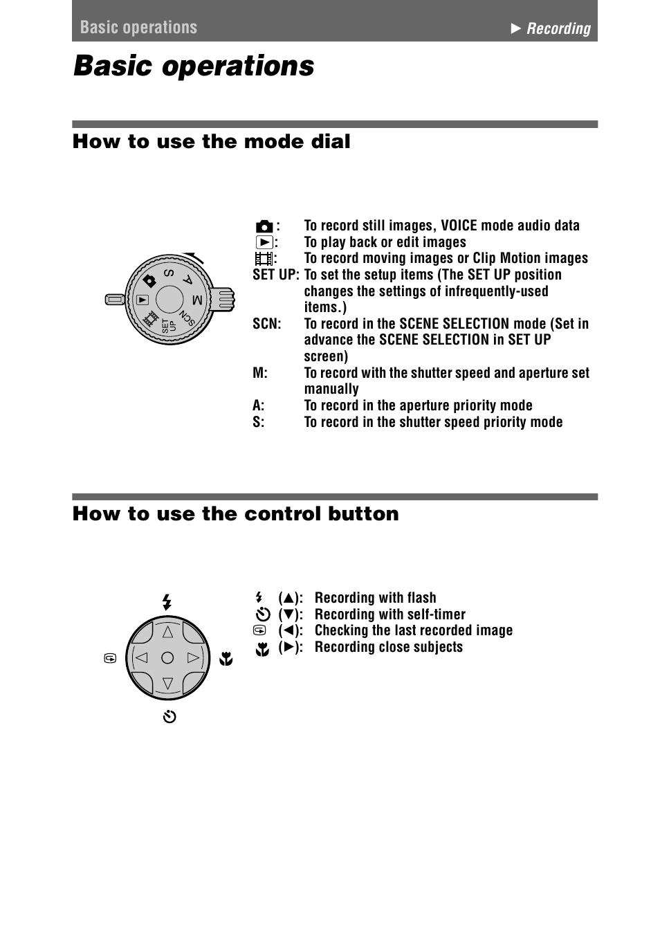 Basic operations, B recording, How to use the mode dial | How to use the control button, On (18 | Sony DSC-S75 User Manual | Page 18 / 104