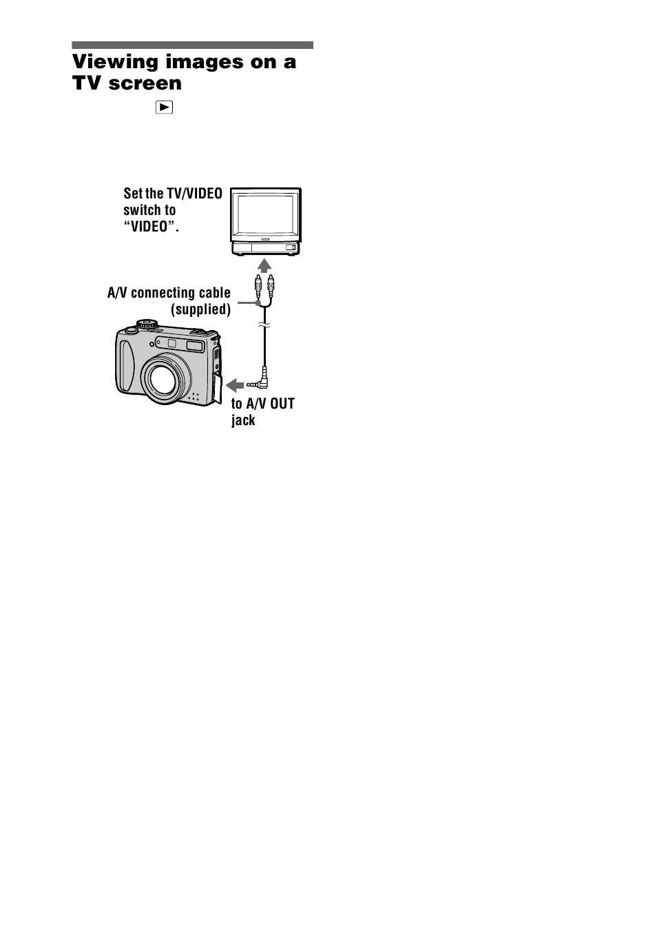 Viewing images on a tv screen, K (70), 70 viewing images on a tv screen | Sony DSC-S75 User Manual | Page 70 / 104