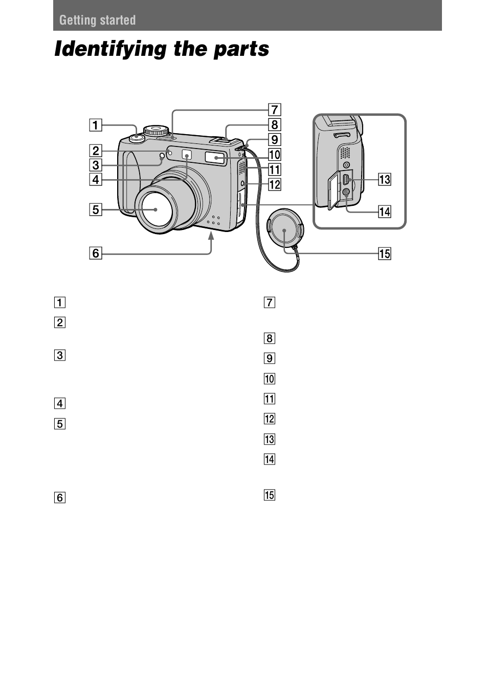 Getting started, Identifying the parts | Sony DSC-S75 User Manual | Page 8 / 104