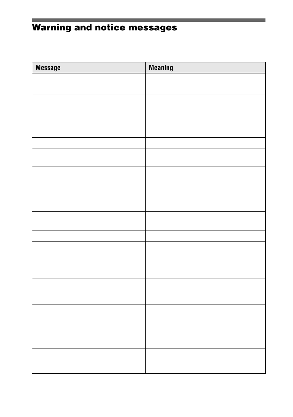 Warning and notice messages, 94 warning and notice messages | Sony DSC-S75 User Manual | Page 94 / 104