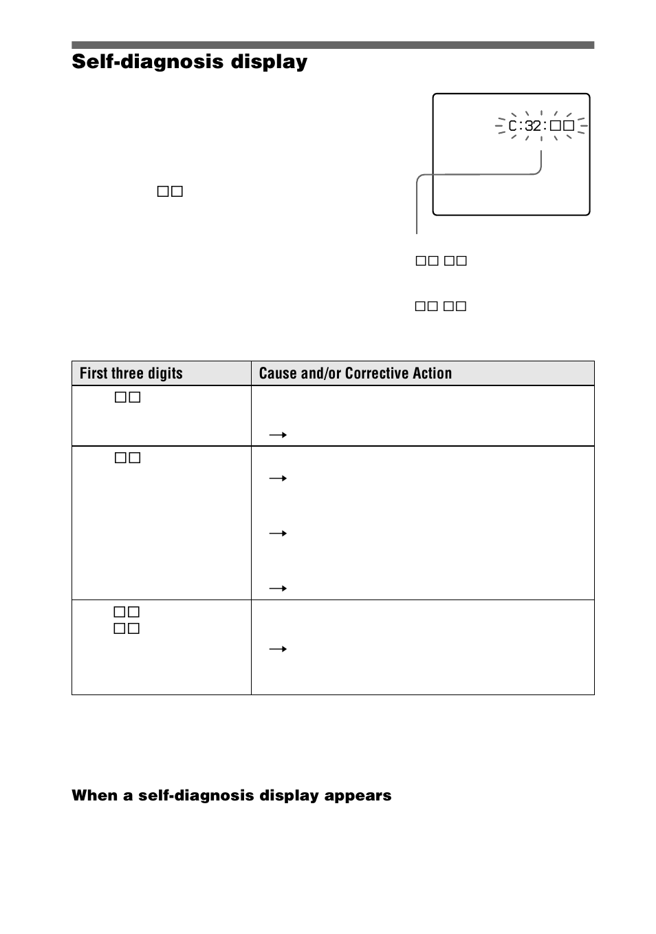 Self-diagnosis display, 96 self-diagnosis display | Sony DSC-S75 User Manual | Page 96 / 104