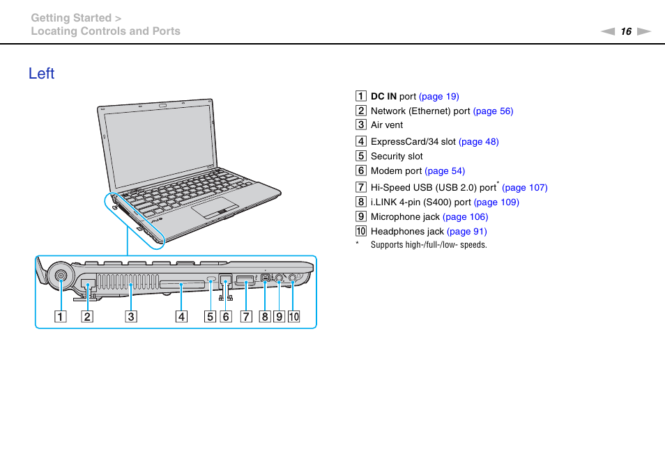 Left | Sony VGN-Z790D User Manual | Page 16 / 205