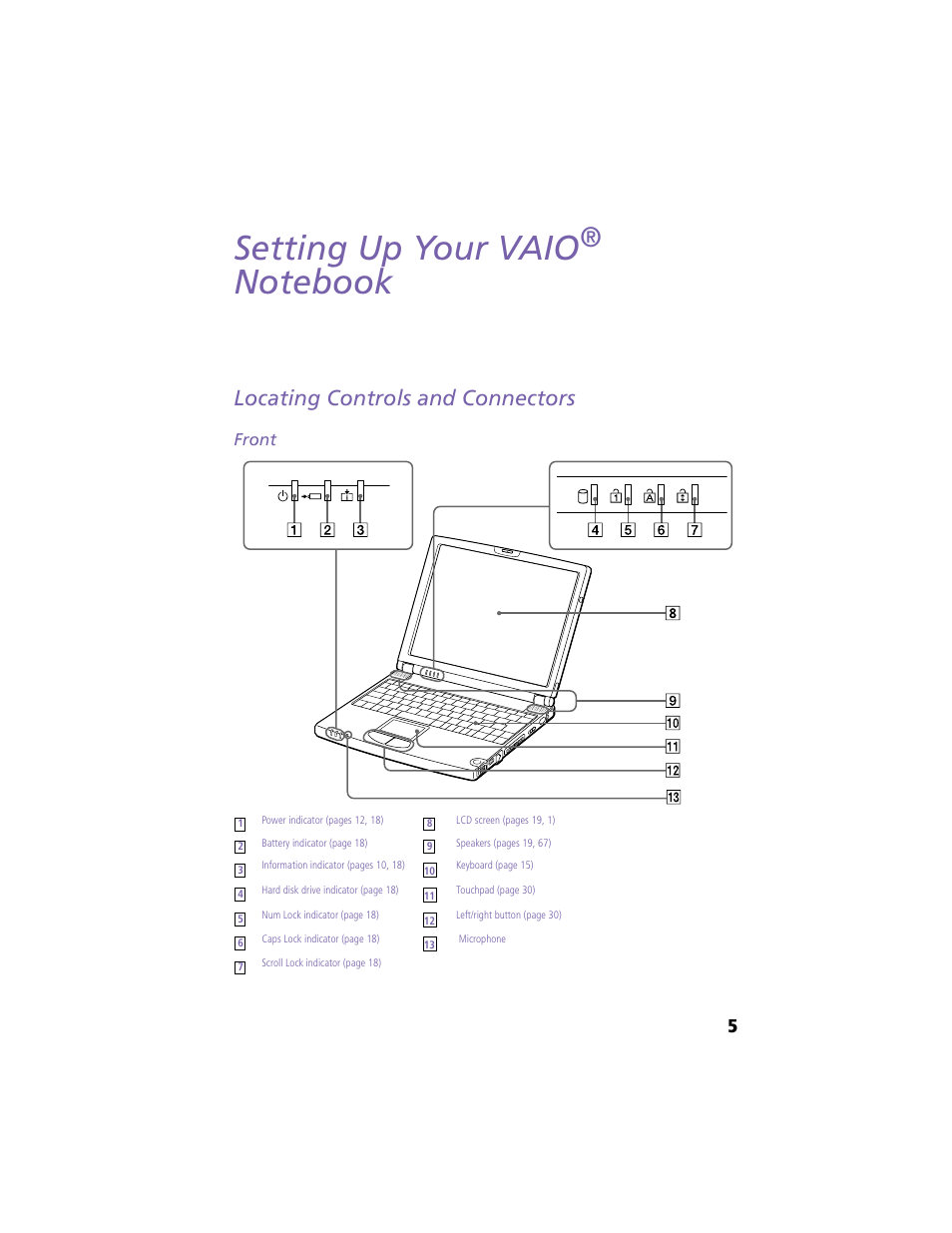 Setting up your vaio® notebook, Locating controls and connectors, Front | Setting up your vaio | Sony PCG-Z505HE User Manual | Page 15 / 88