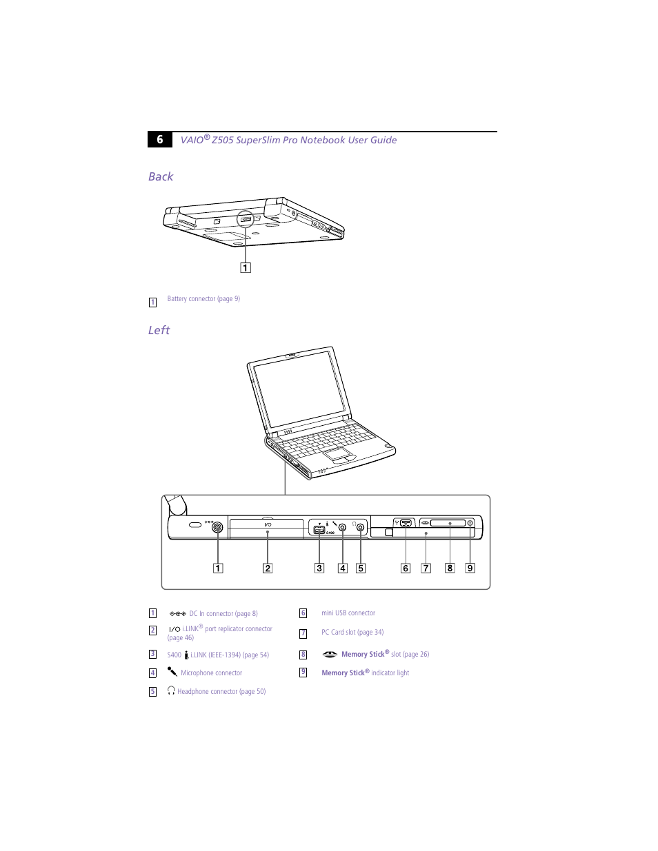 Back, Left, Back left | 6back left | Sony PCG-Z505HE User Manual | Page 16 / 88