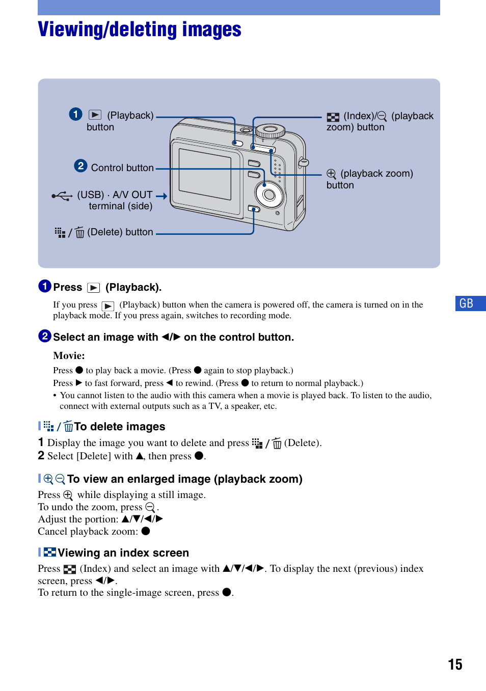 Viewing/deleting images | Sony DSC-S650 User Manual | Page 15 / 64