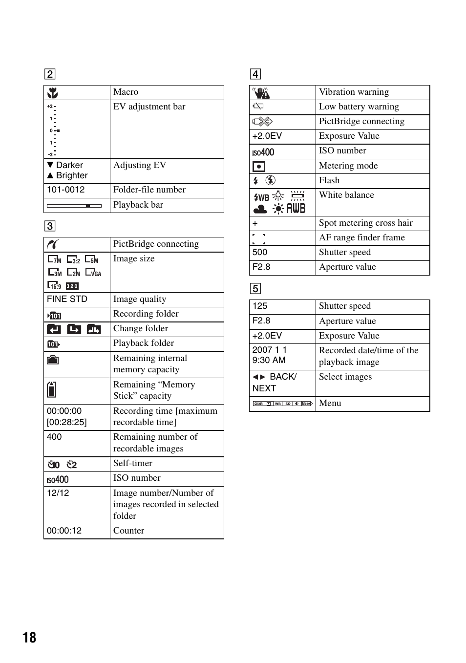 Sony DSC-S650 User Manual | Page 18 / 64